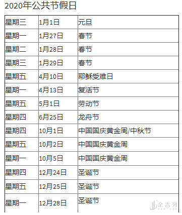 2020澳大利亚使馆年假安排时间表-金吉列留学官网