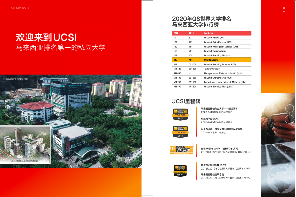 2021年ucsi大学留学申请条件 入学要求 留学费用 金吉列大学长官网