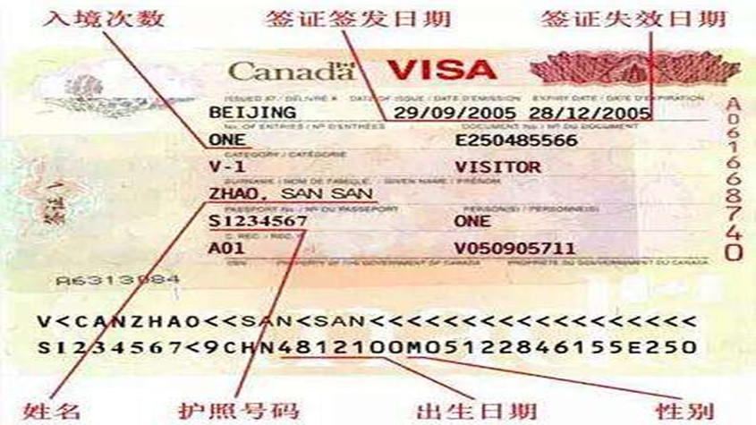 加拿大可以留学打工吗?